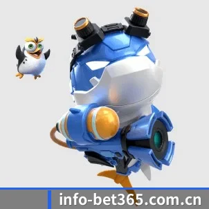 品牌创立